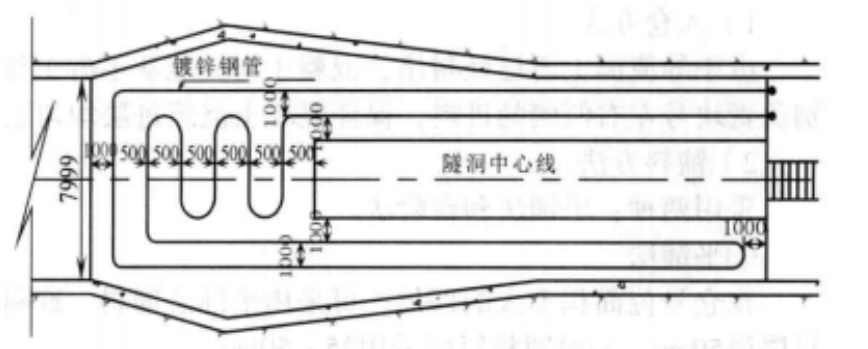 導流洞混凝土堵頭施工工法