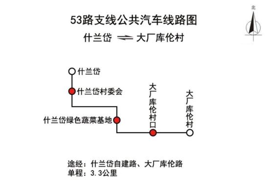 呼和浩特公交53路支線