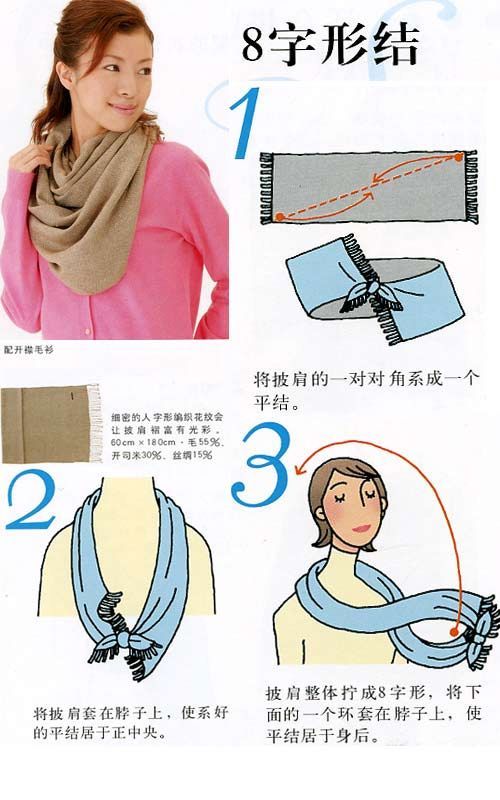 圍巾(頸部保暖裝飾品)
