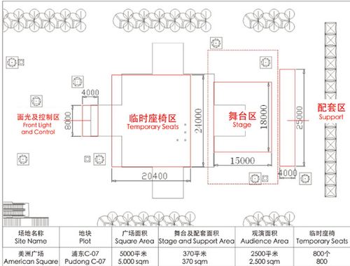 美洲廣場