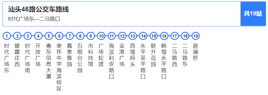 汕頭公交46路站點