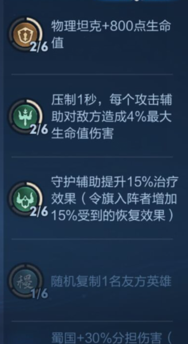 豬八戒(手遊《王者榮耀》王者模擬戰中的英雄角色)