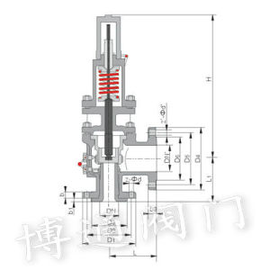 TA.A煉油安全閥