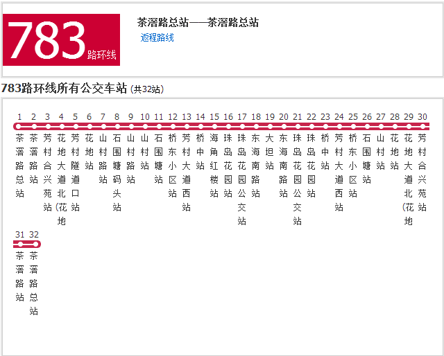 廣州公交783路環線