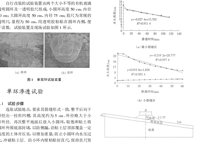 現場滲透試驗