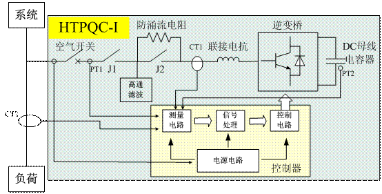 北京華騰開元電氣有限公司