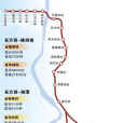 長株潭城際鐵路(長株潭城鐵)