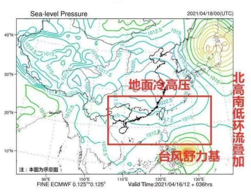 颱風舒力基