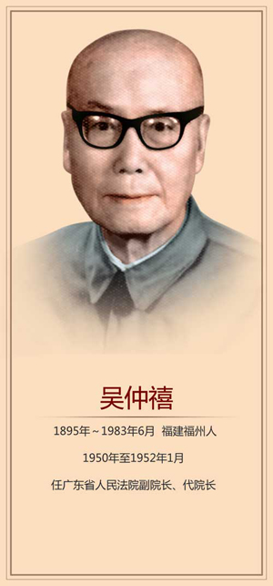 吳仲禧