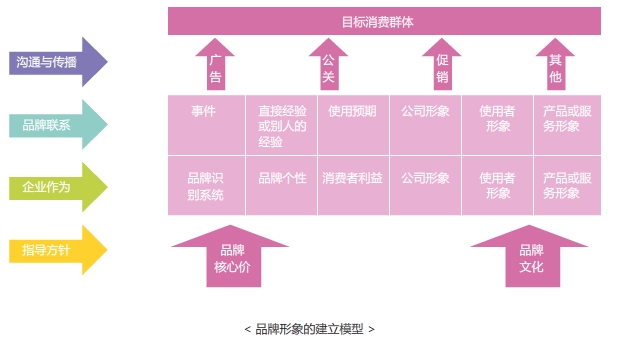 上海歐賽斯文化創意有限公司