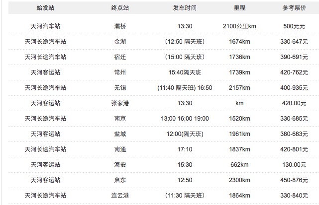 天河汽車站時刻表