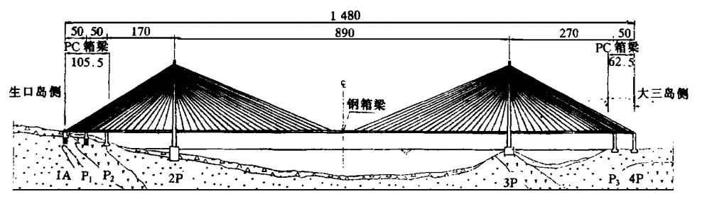 多多羅大橋布置圖