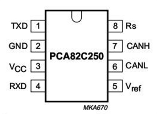 PCA82C250T