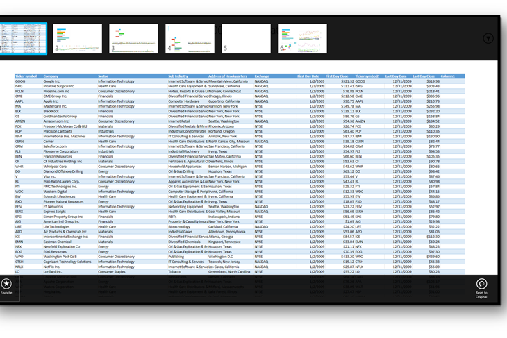 PowerWF for Operations Manager