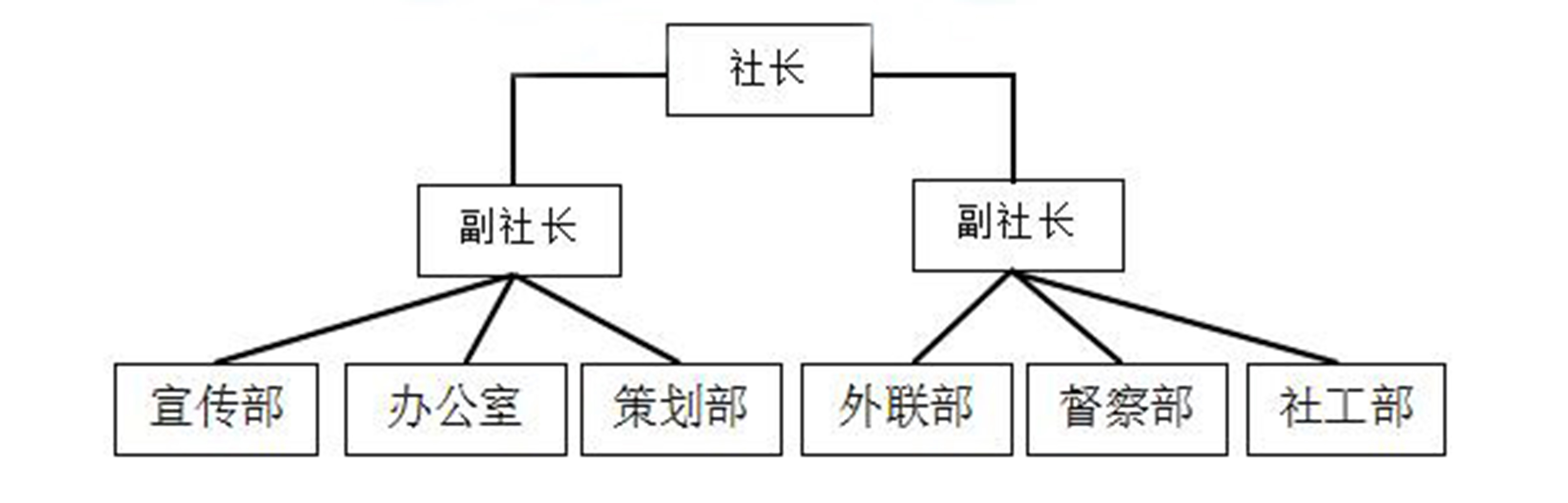 南昌工程學院學生自強社