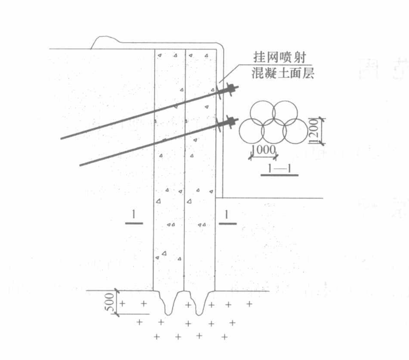 臨海複雜地質條件旋噴樁止水帷幕工法