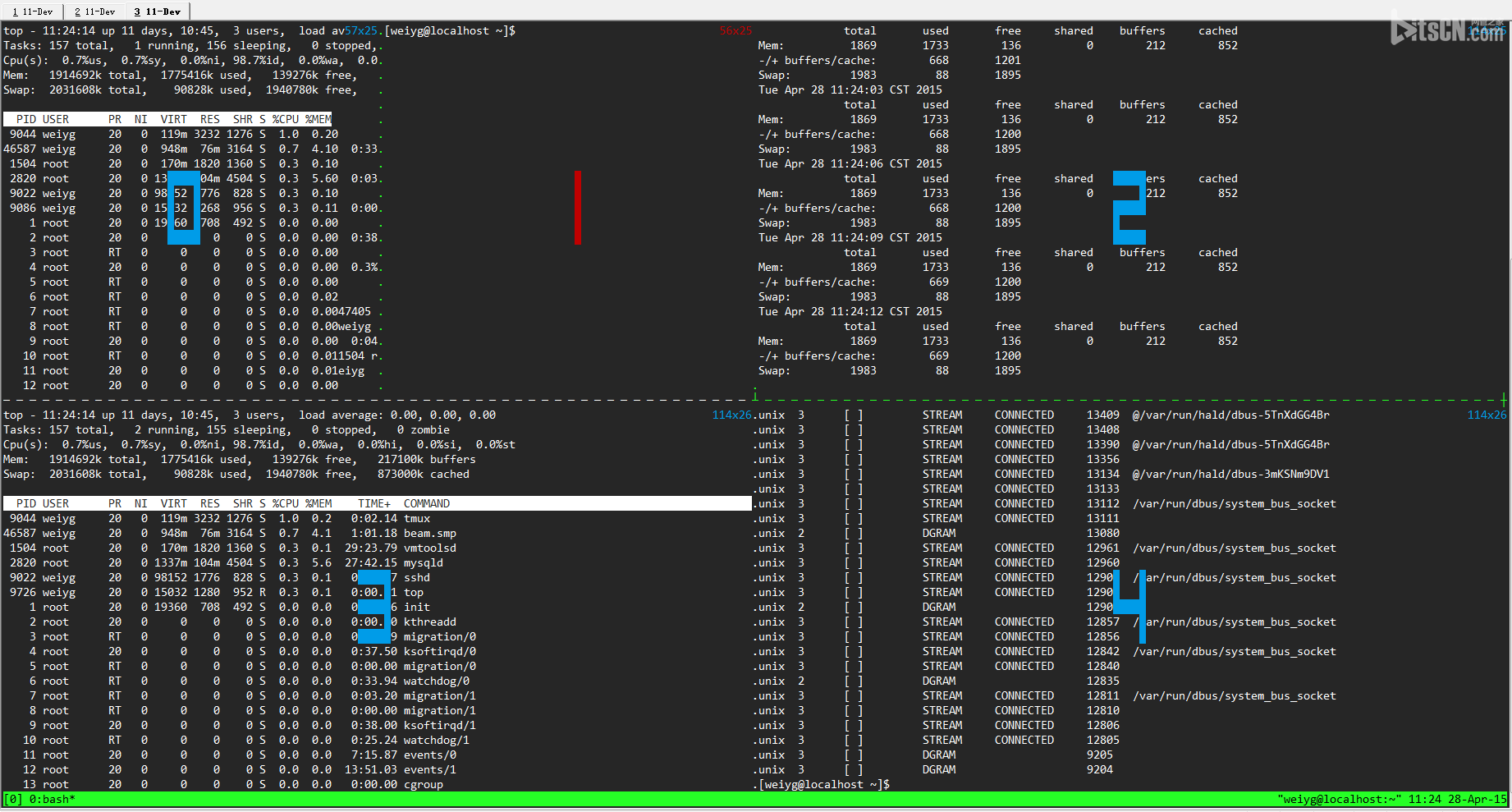 tmux