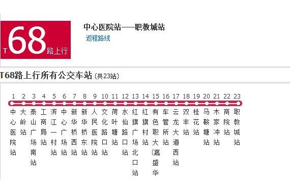 株洲公交T68路