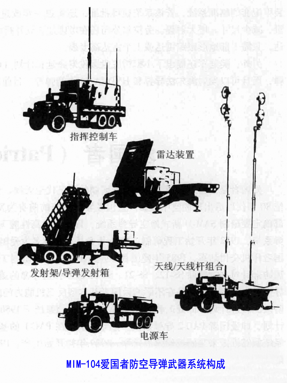 MIM-104防空飛彈(愛國者（飛彈名稱）)