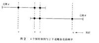 分子原位雜交