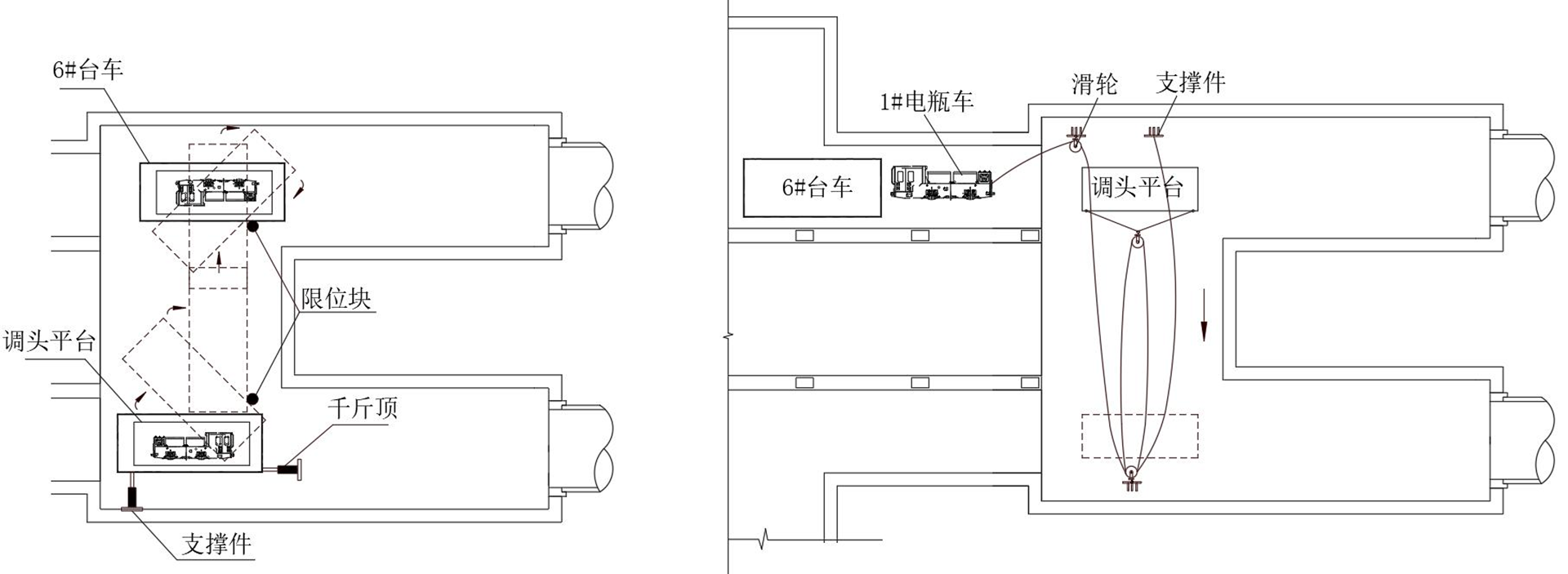 封閉式捷運車站盾構調頭施工工法