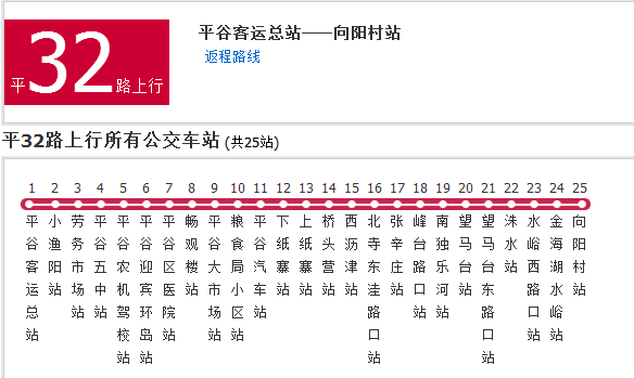 北京公交平32路