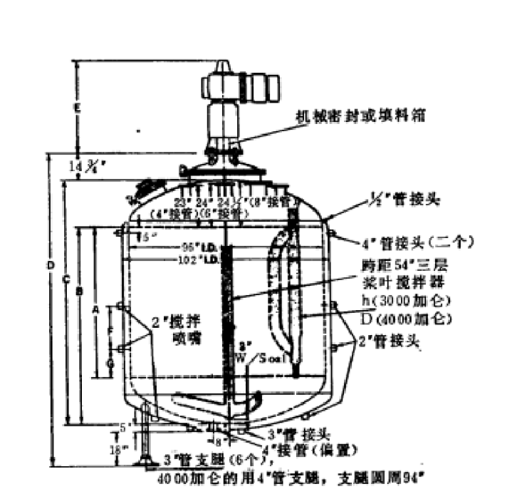 單相反應器