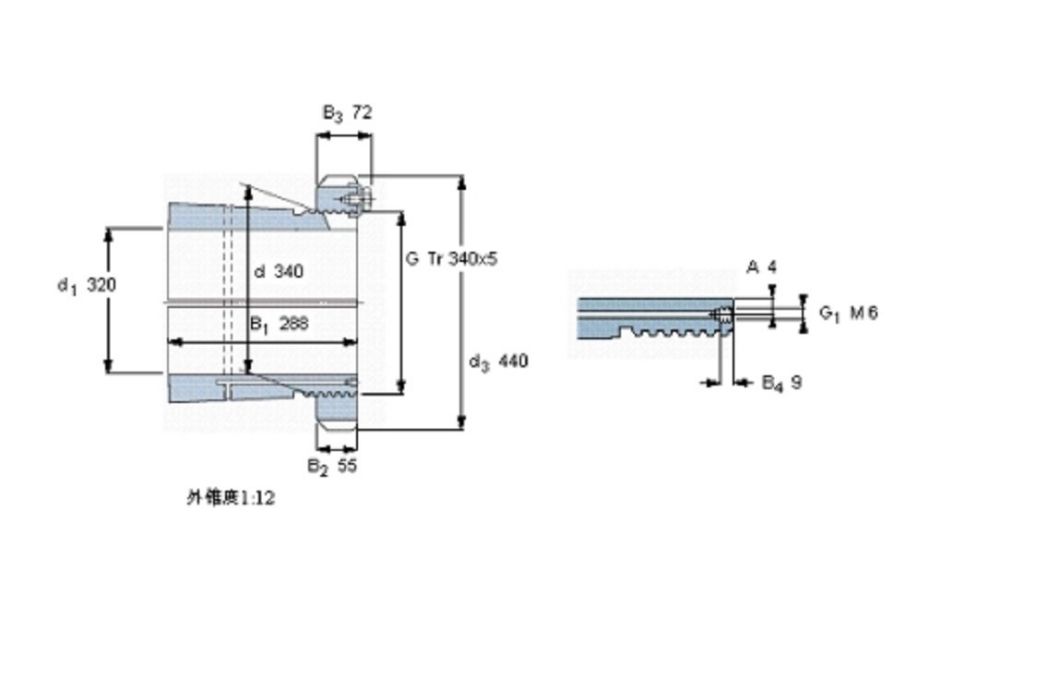 SKF OH3268H軸承