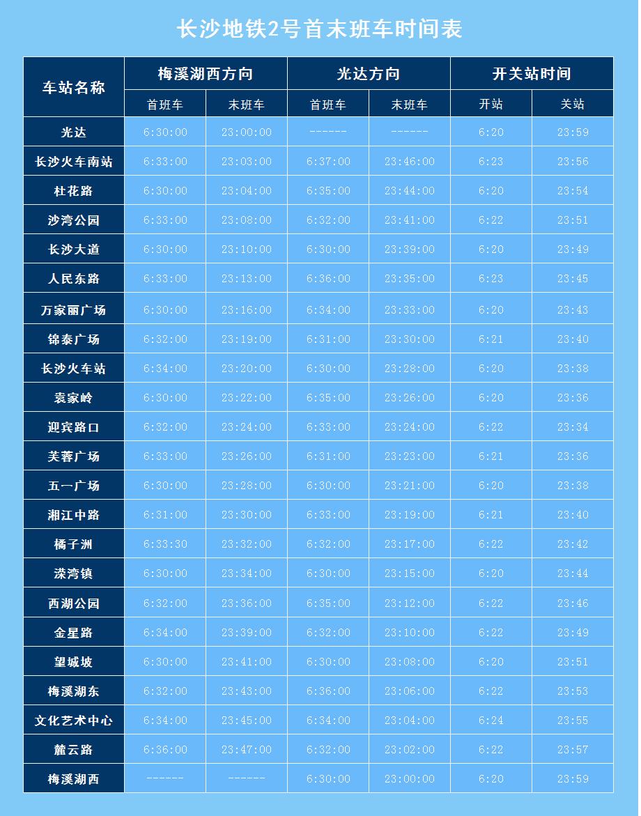 2號線運營時刻表