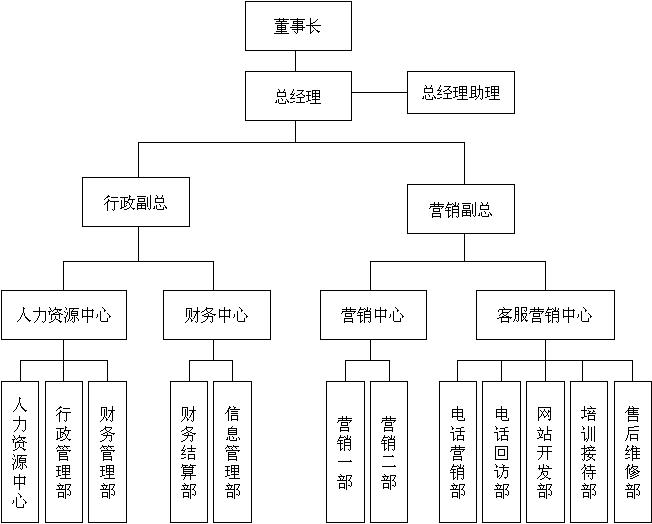 杭州鶴達