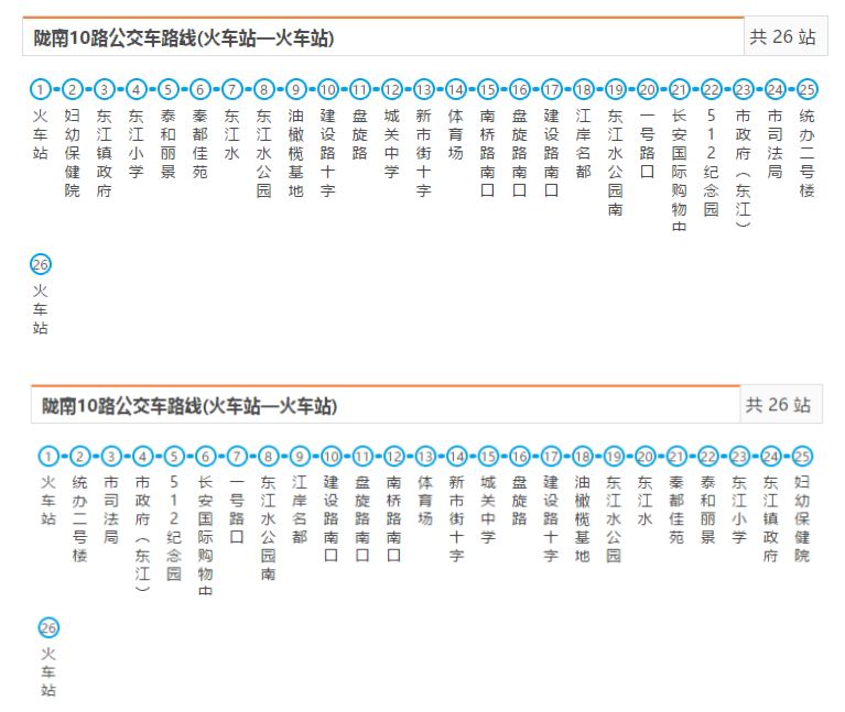 隴南公交10路