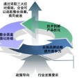 “十二五”期間進口種子種源免稅政策管理辦法