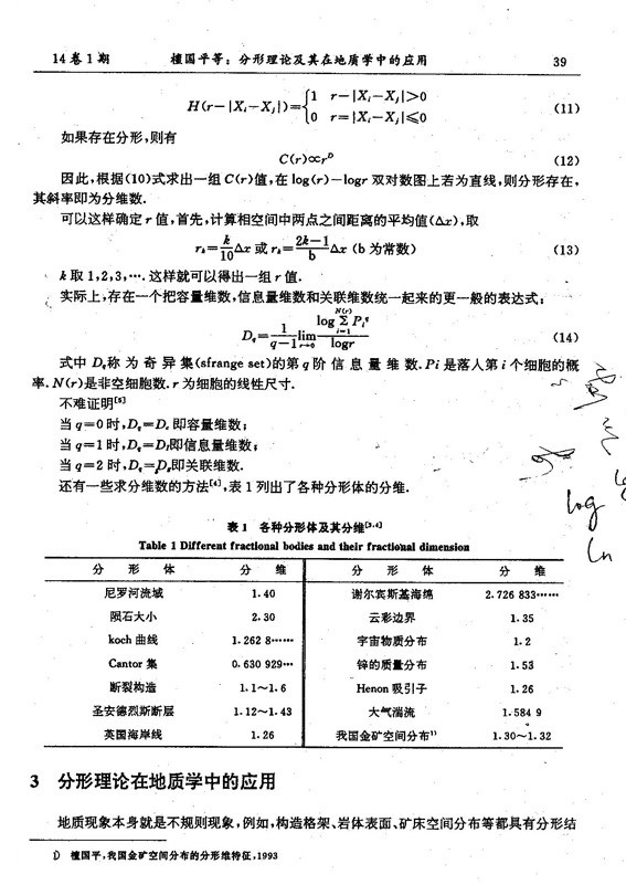 分形理論及其在地質學中的套用