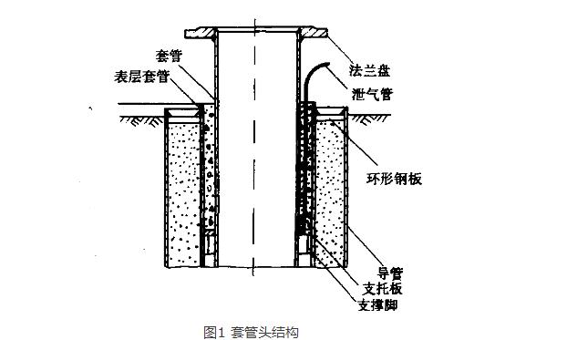 地熱鑽探