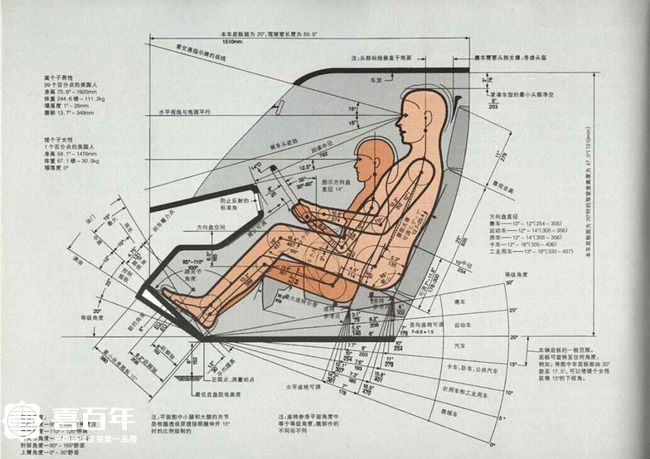 深圳市人體工程學套用協會