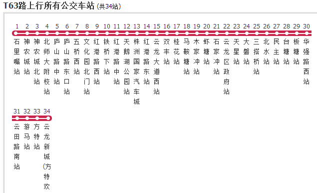 株洲公交T63路