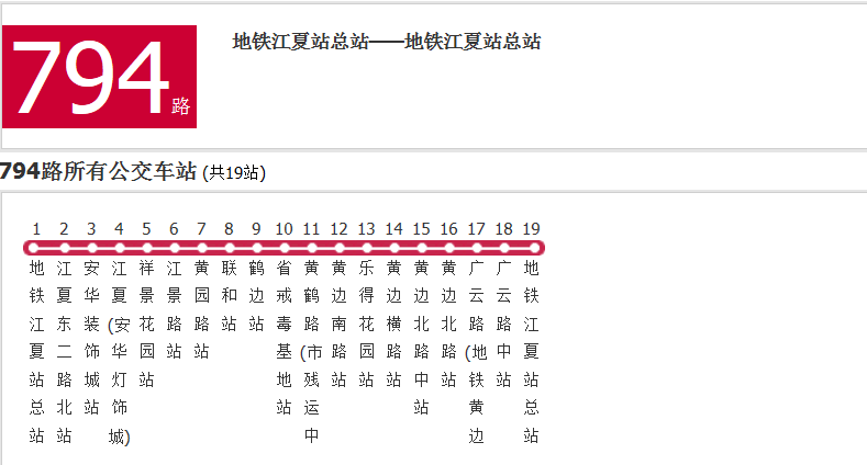 廣州公交794路