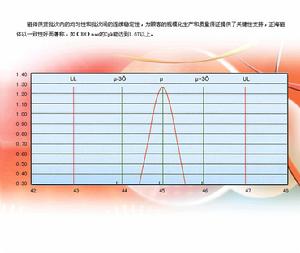 煙臺正海