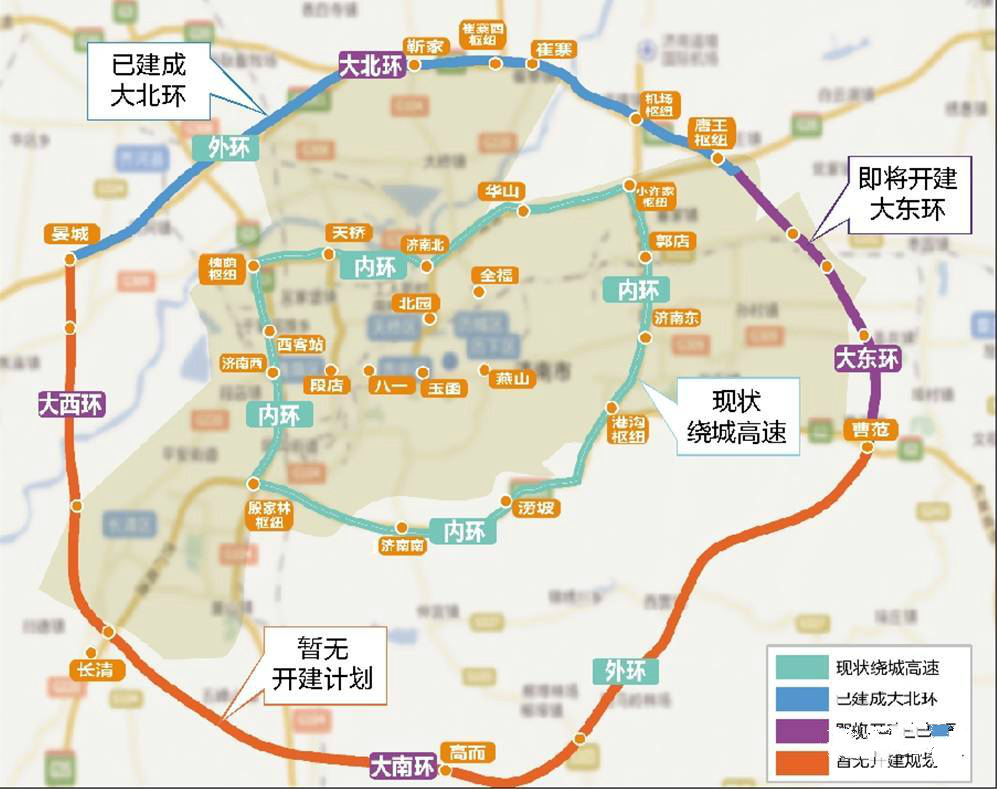 濟南市繞城高速公路