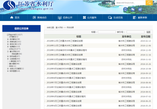 江蘇省水利廳2018年政府信息公開工作年度報告