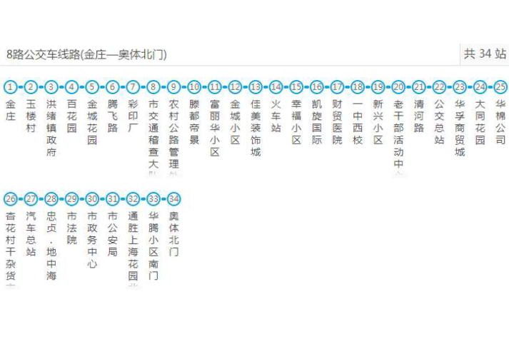 滕州公交8路