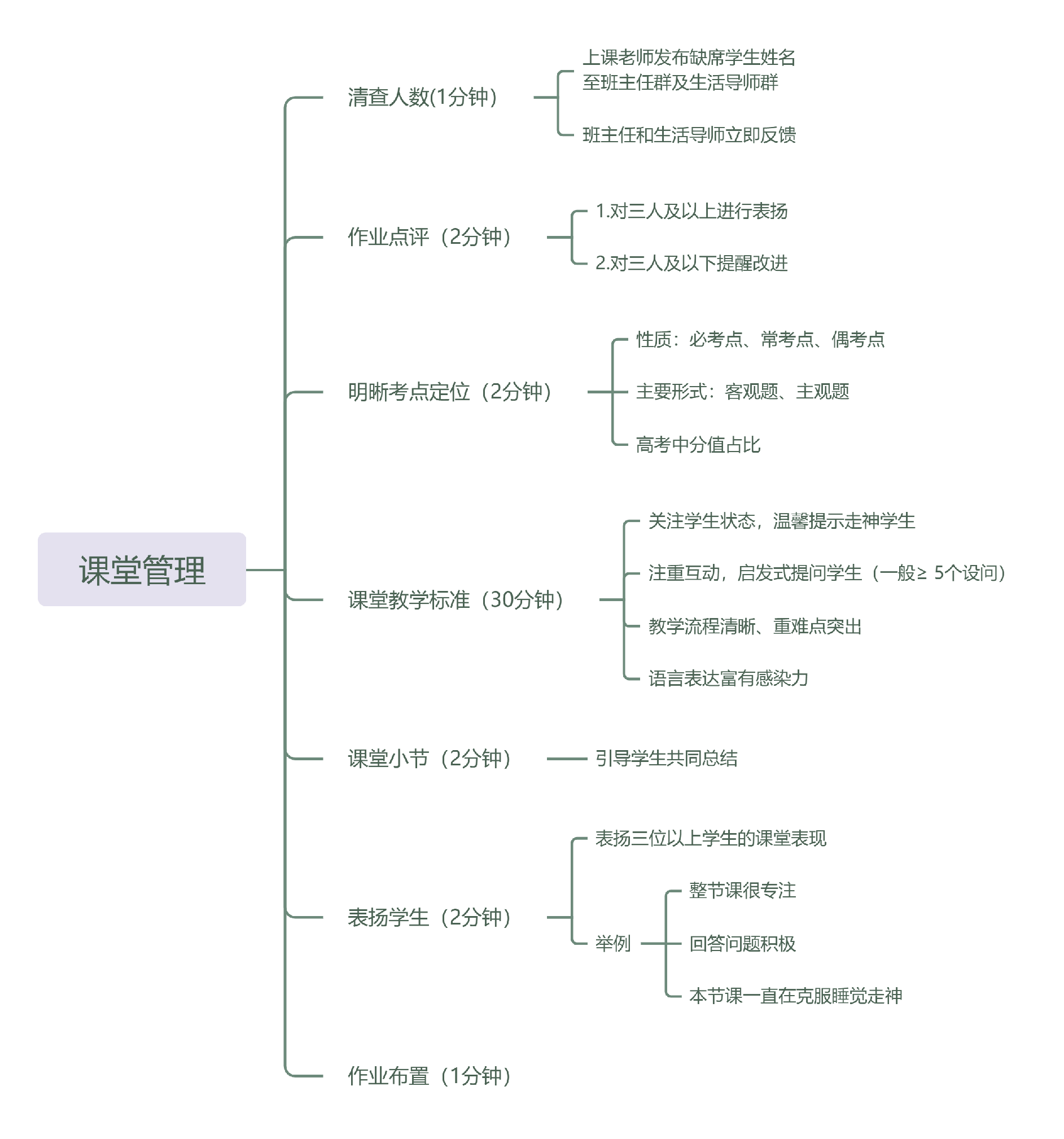 重慶市東川高級中學校