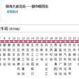 佛山公交丹12路