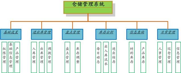 廣州越微信息科技有限公司