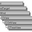 CTreeView