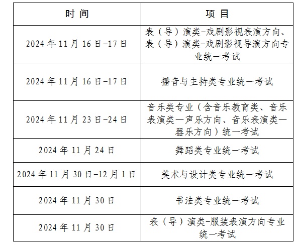 2025年上海市普通高校考試招生報名實施辦法