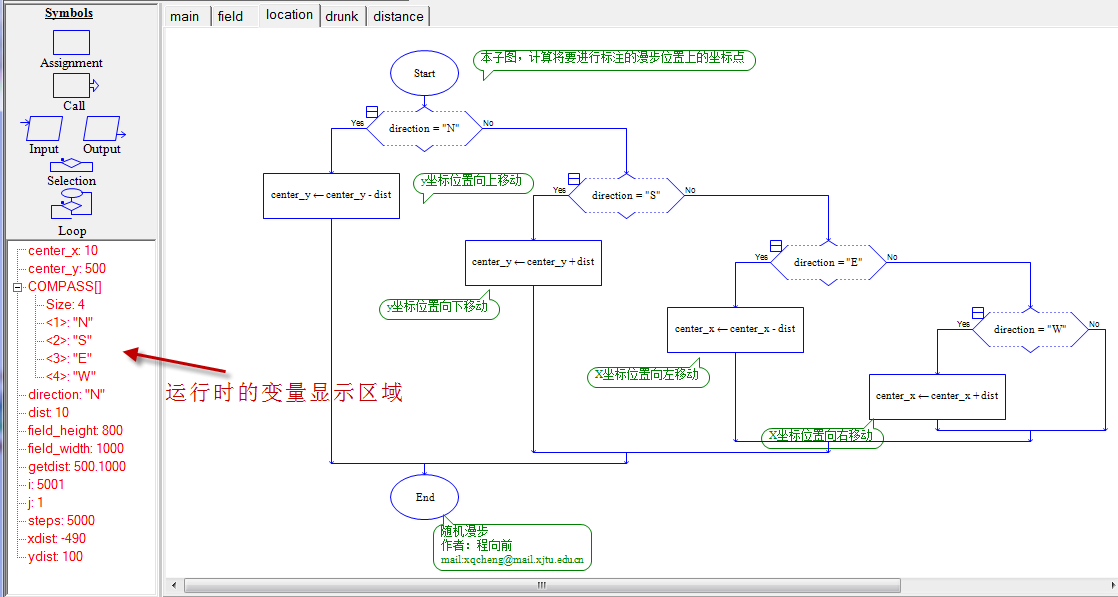 可視化計算