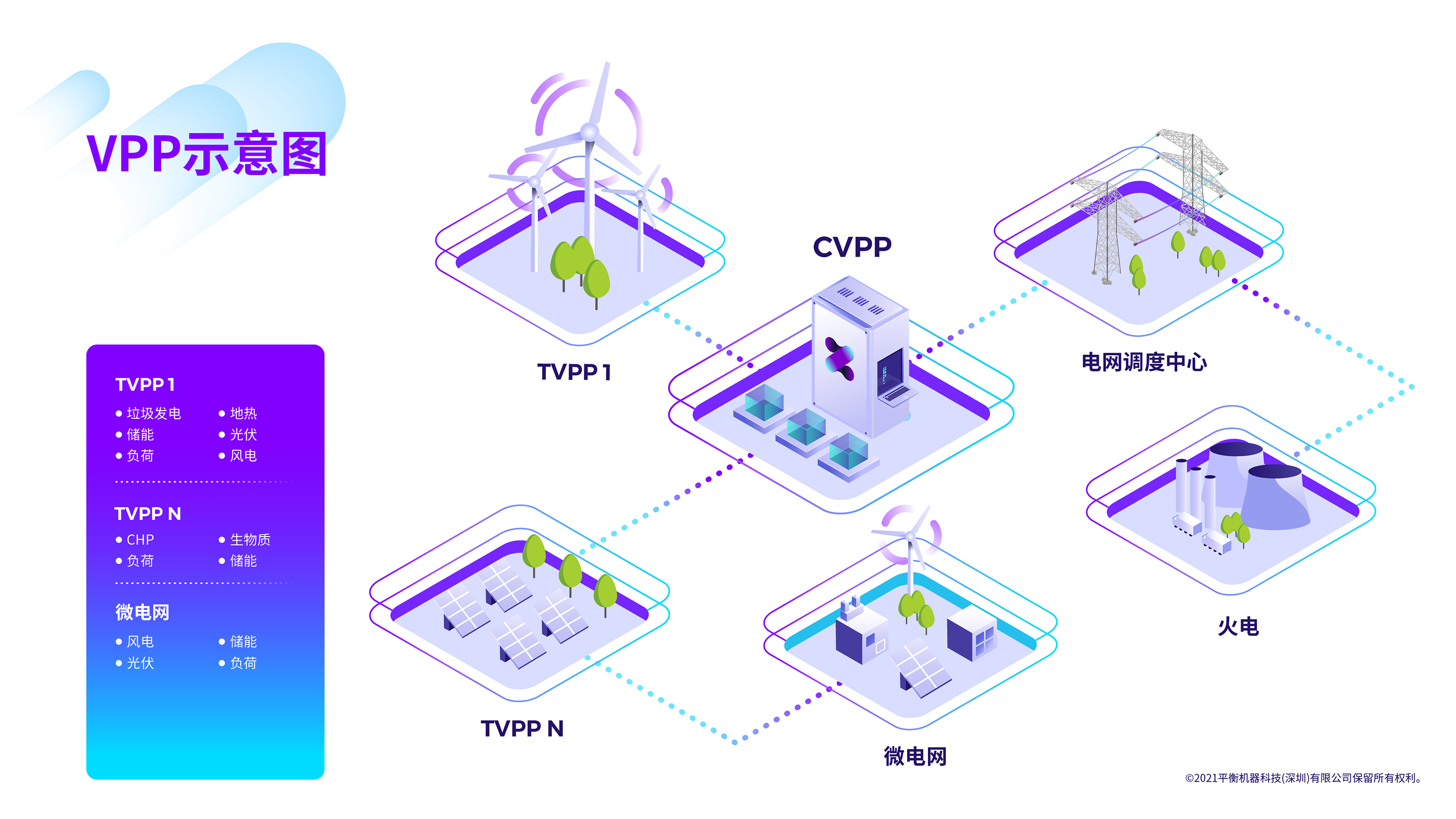 平衡機器科技（深圳）有限公司