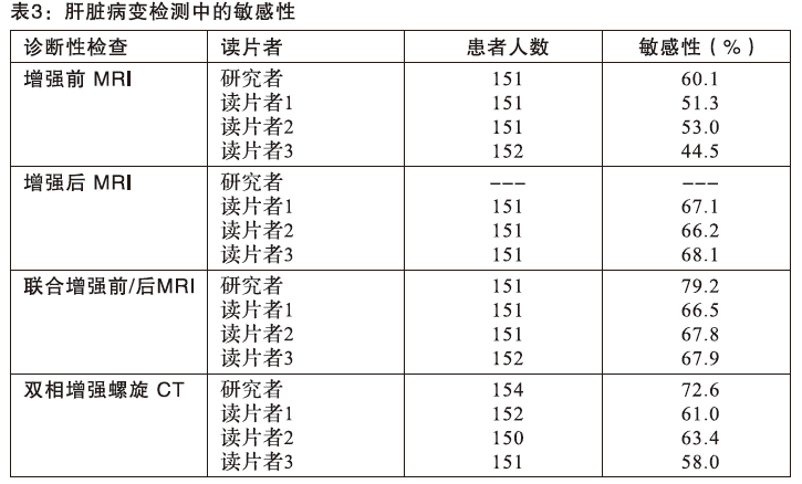 釓塞酸二鈉注射液