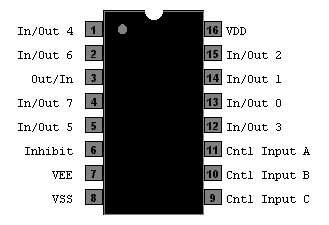 cd4051